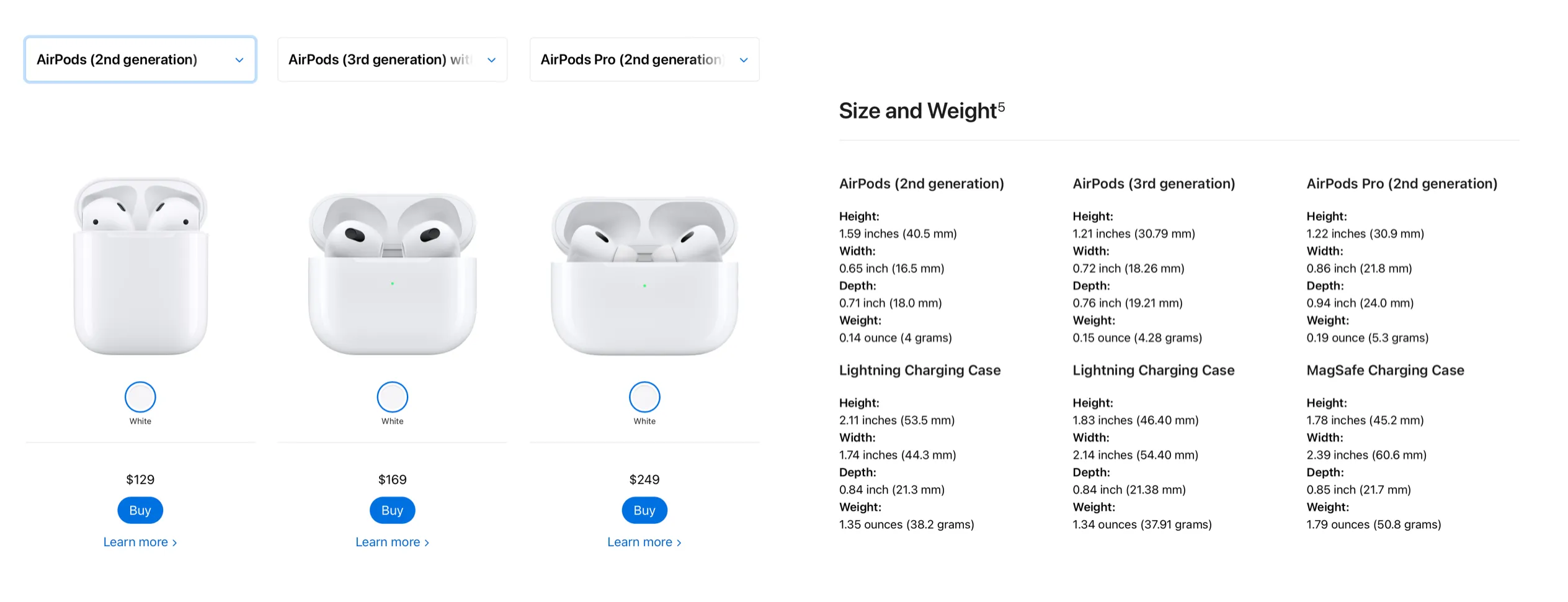 AIRPOD PRO CASE - COLUMBIA BLUE MATTE ALLIGATOR - IN STOCK NOW