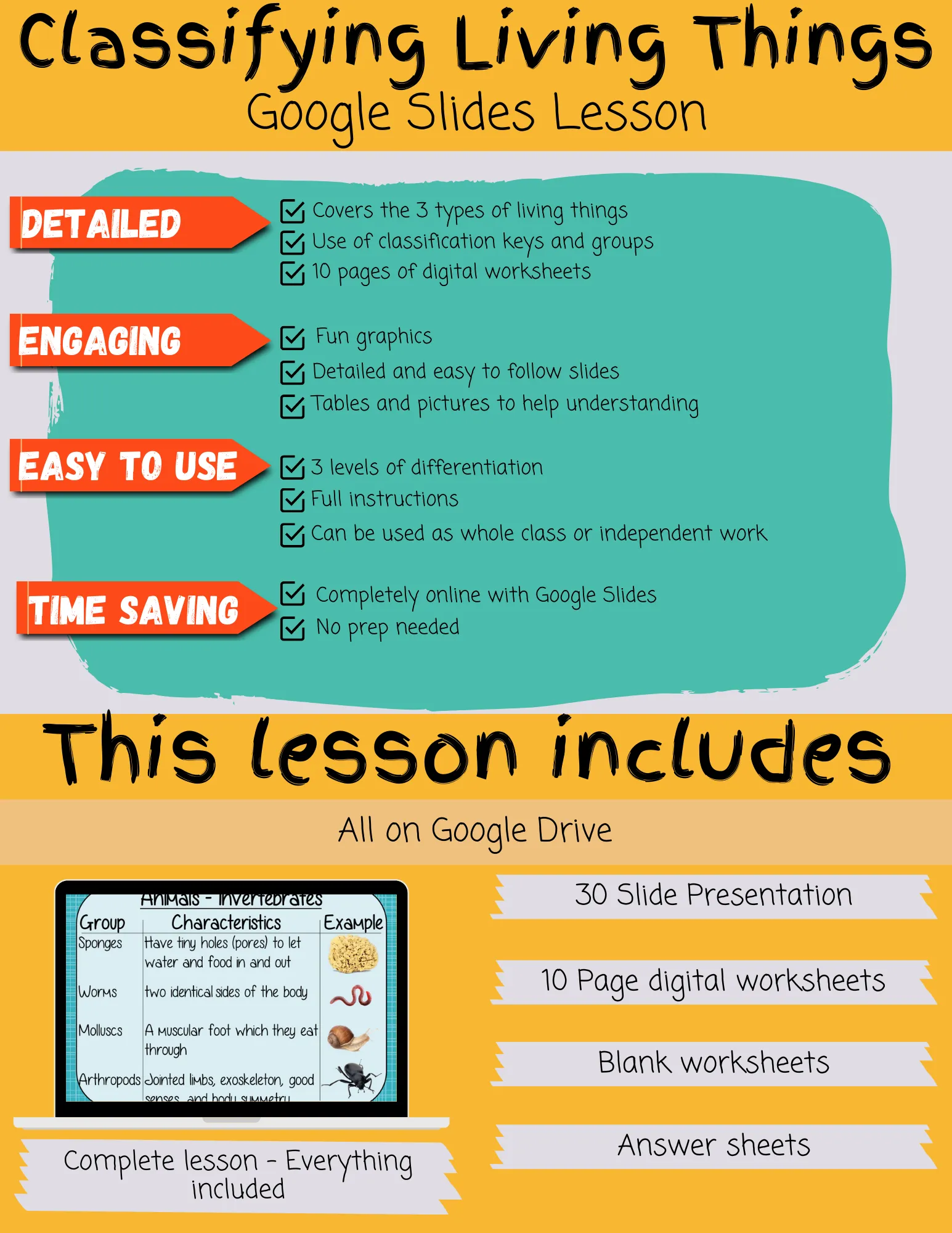 Classifying Living Things DIGITAL Lesson in Google Slides™
