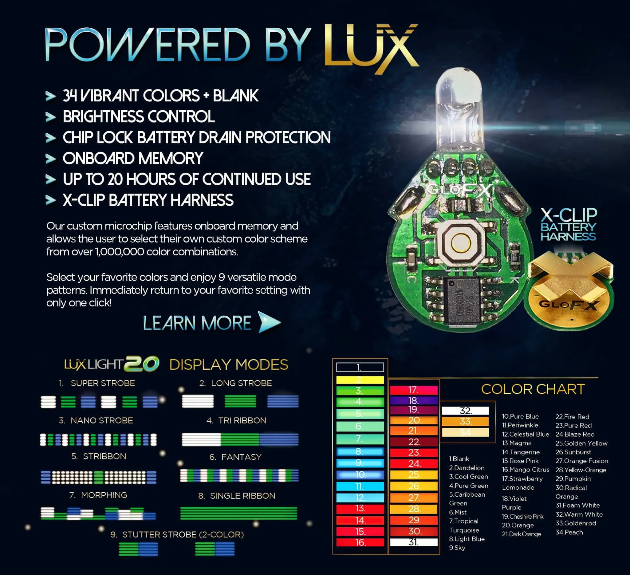 GloFX Lux Gel Glove Set