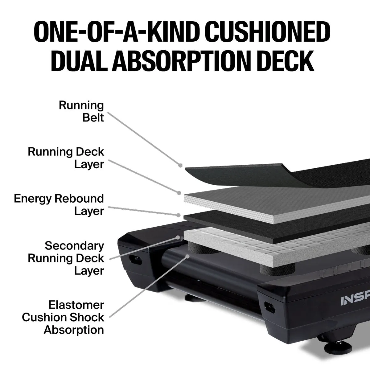 INSPIRE T7TS TREADMILL W/ 15.6 TOUCH